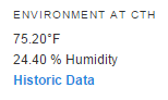 ESP8266 Temperature Humidity